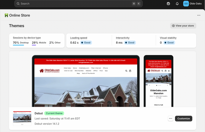 Olde Oaks Website Analytics Fast 0.62 Second Load Time Shopify Analytics